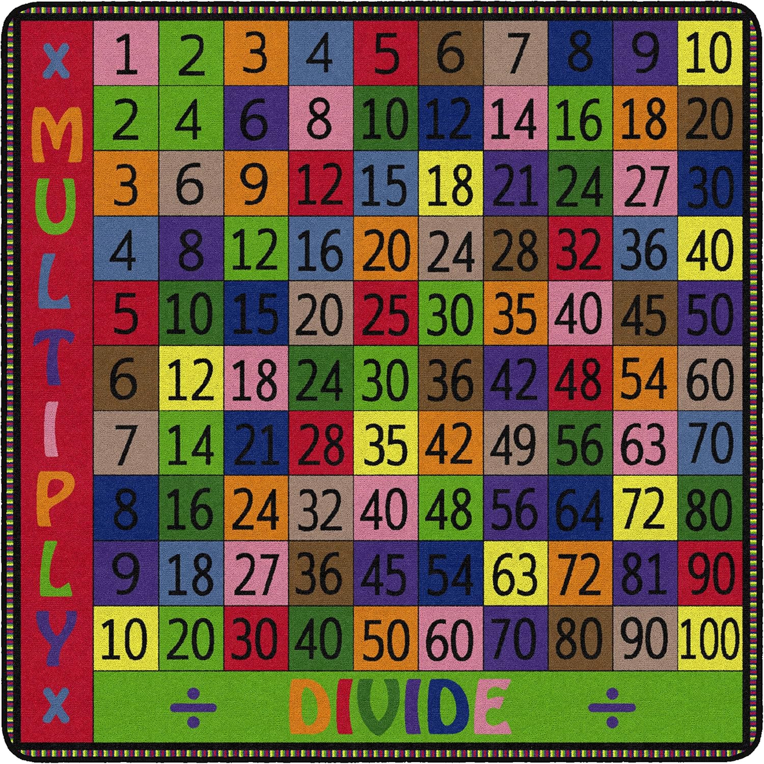 Flagship Carpets Math Equation and Problem Solving Carpet Rug for Children's Classroom, or Kid's Bedroom, Educational and Learning Area, 4' x 4', Multiply and Divide
