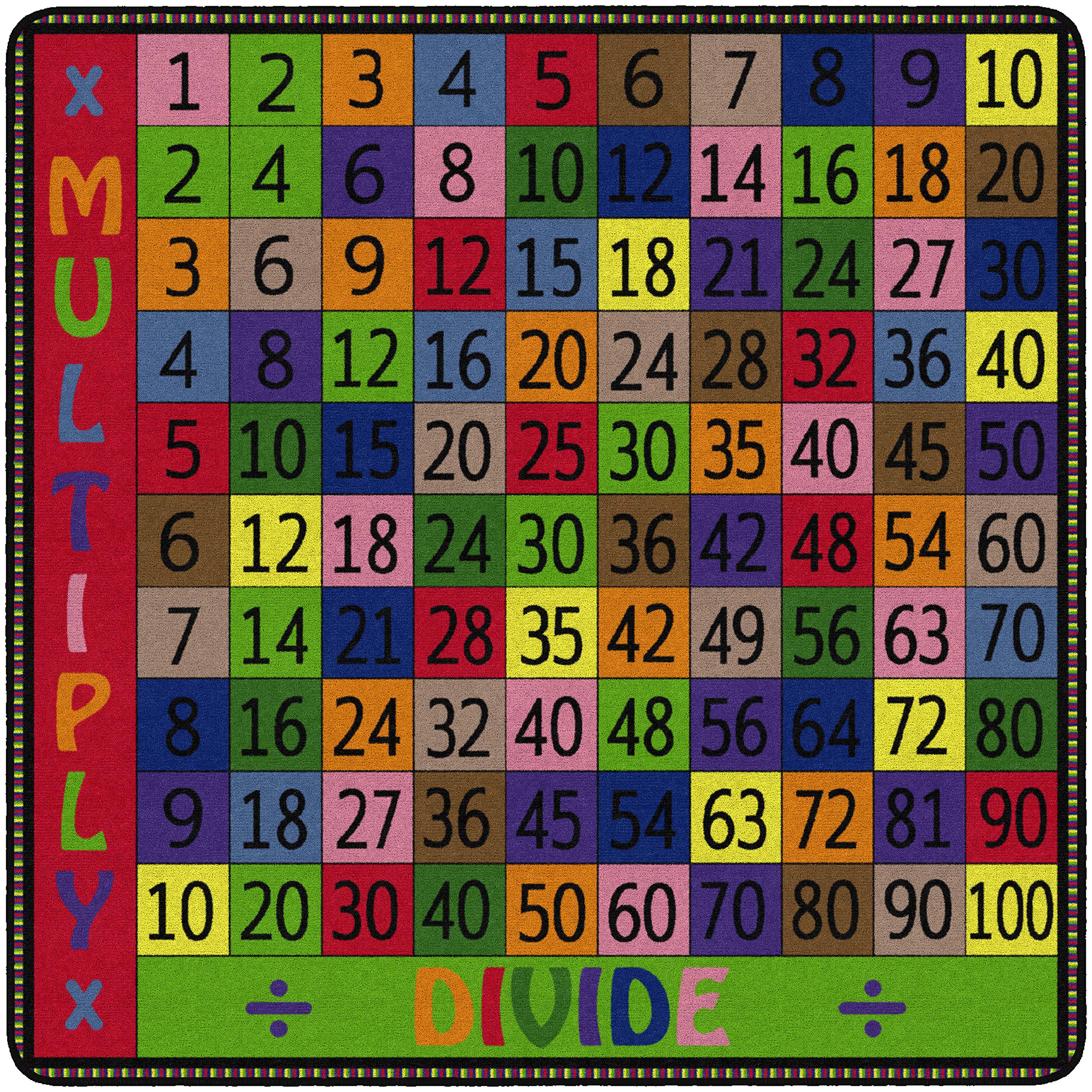 Flagship Carpets Math Equation and Problem Solving Carpet Rug for Chil | amzdealz