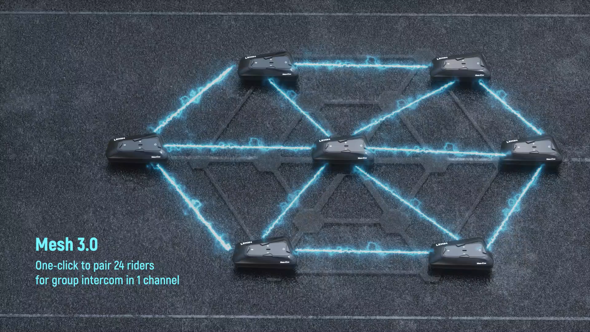 Amazon.com: LEXIN MeshCom Motorcycle Bluetooth Headset, 24 Riders