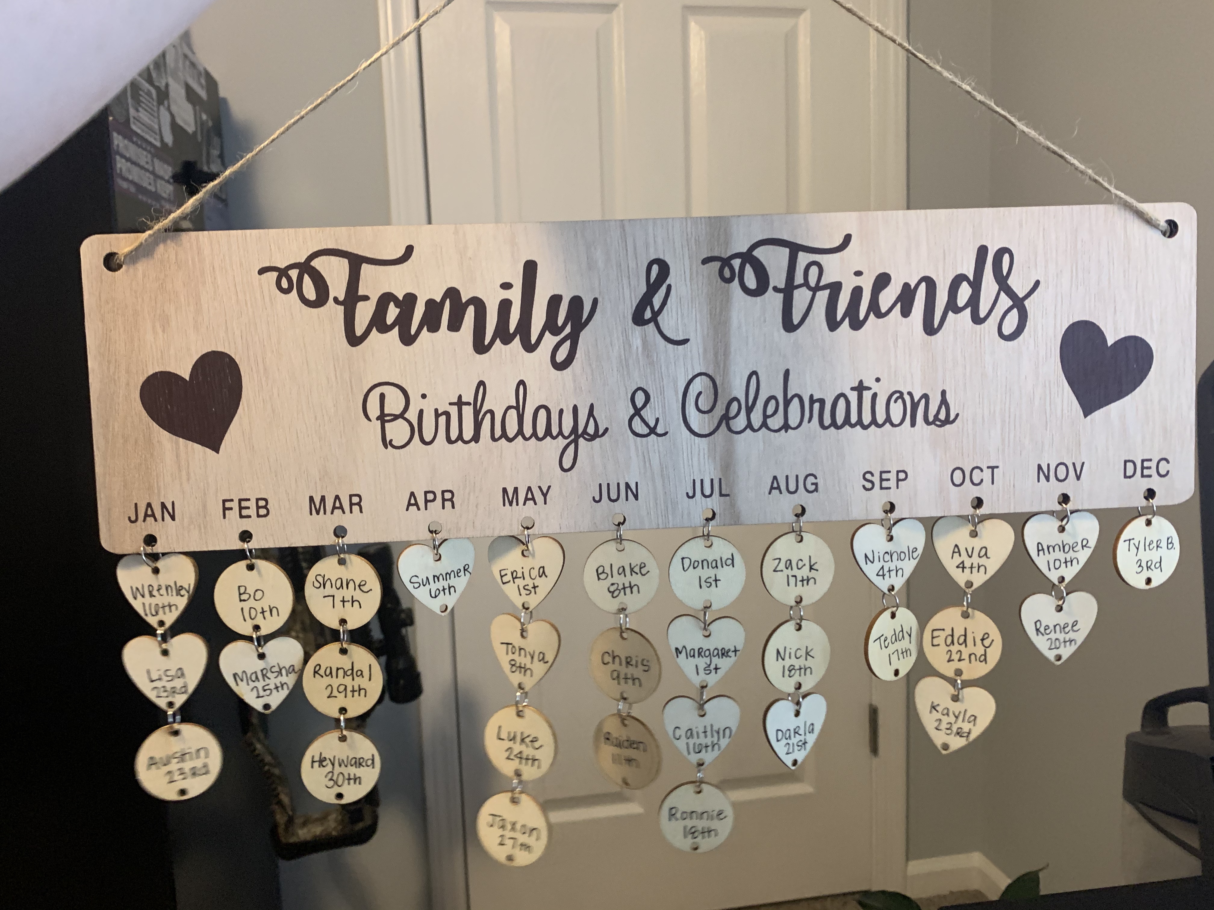 Customer Image
