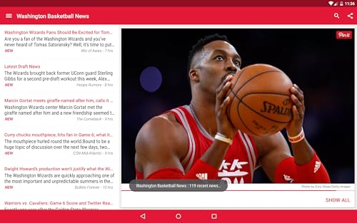 Washington Basketball News