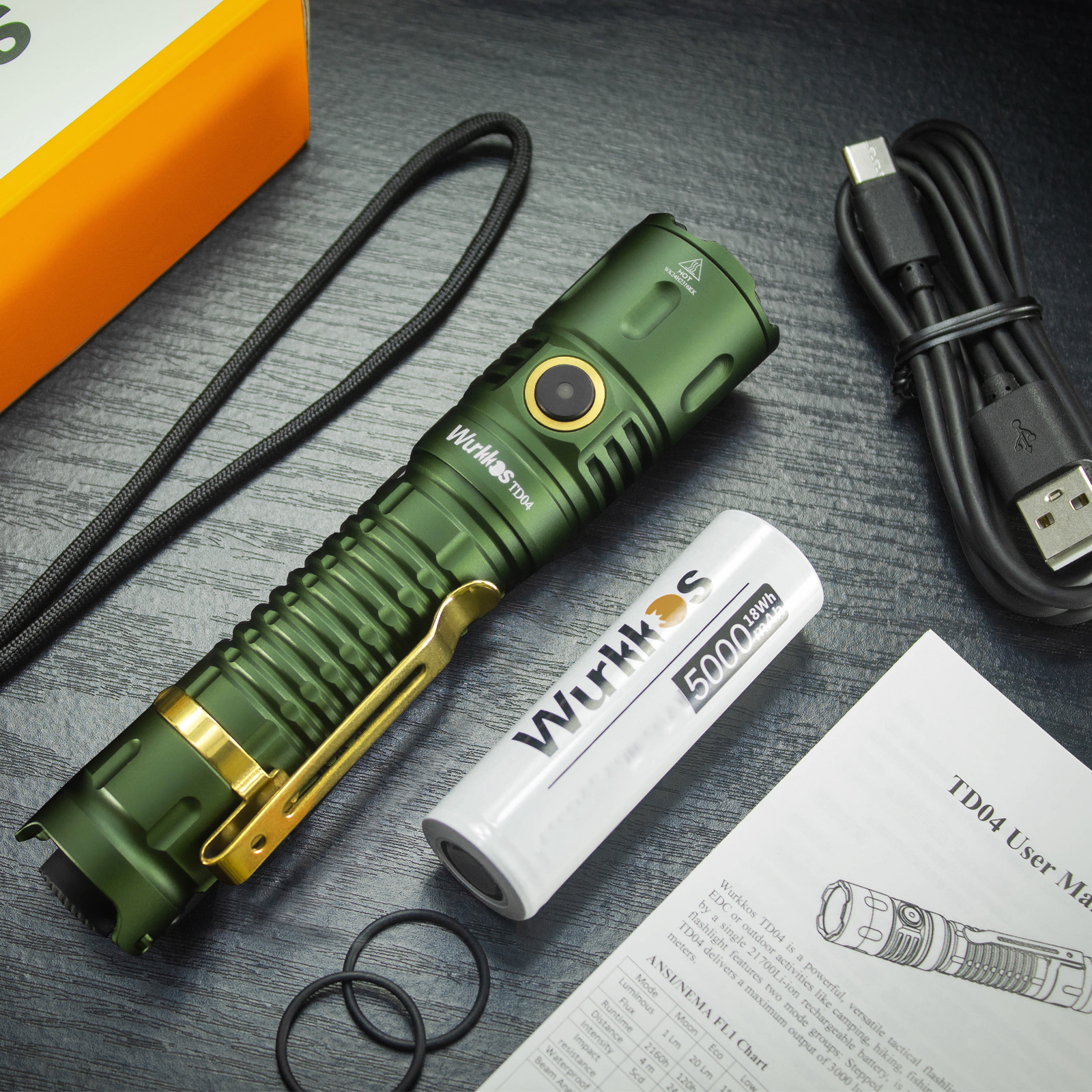 Wurkkos TD04 Tactical Flashlight,3000 Lumens USB-C Rechargeable