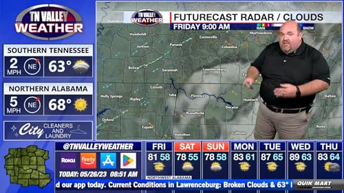 Tennessee Valley Weather