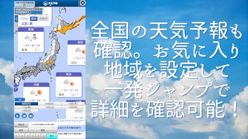 Around Useful Weather