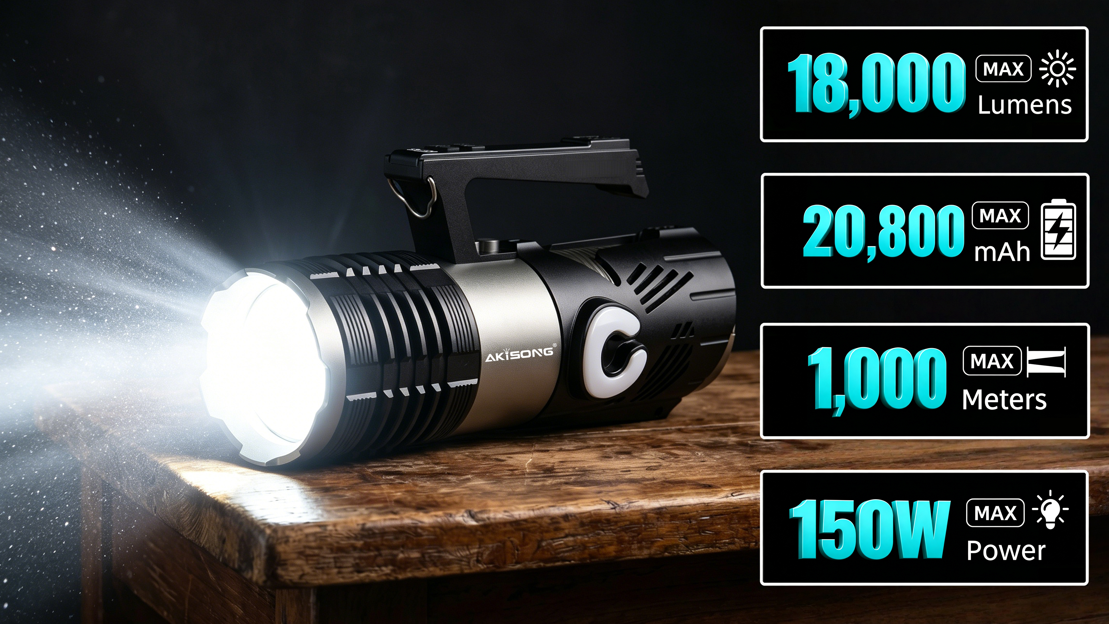 Amazon.com: AKISONG Rechargeable Heavy Duty Spotlight 18000 High