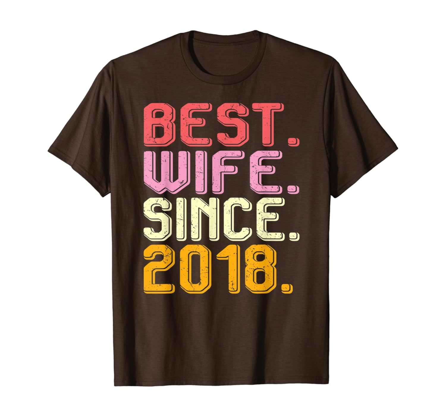 best womens xmas gifts 2018