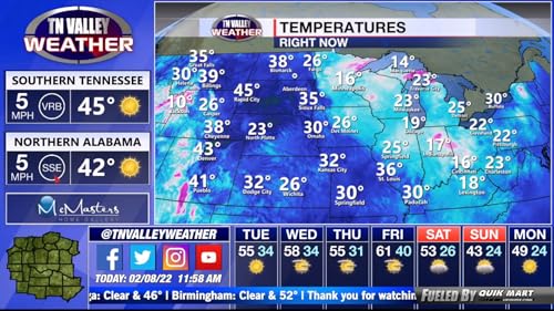 Tennessee Valley Weather Channel
