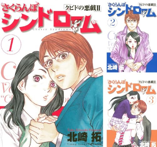 さくらんぼシンドローム