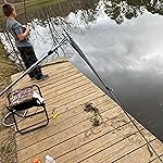 Review Image by Carmen Salcedo Carmen Salcedo