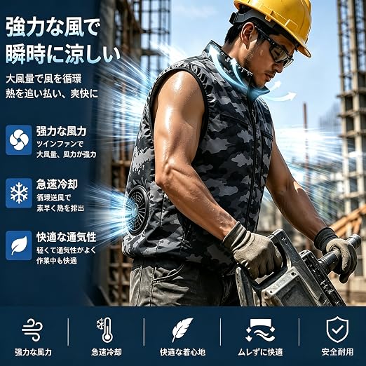 Amazon.co.jp: [NELIPO] 「-8℃冷却効果」空調ウェア ファン2個付き