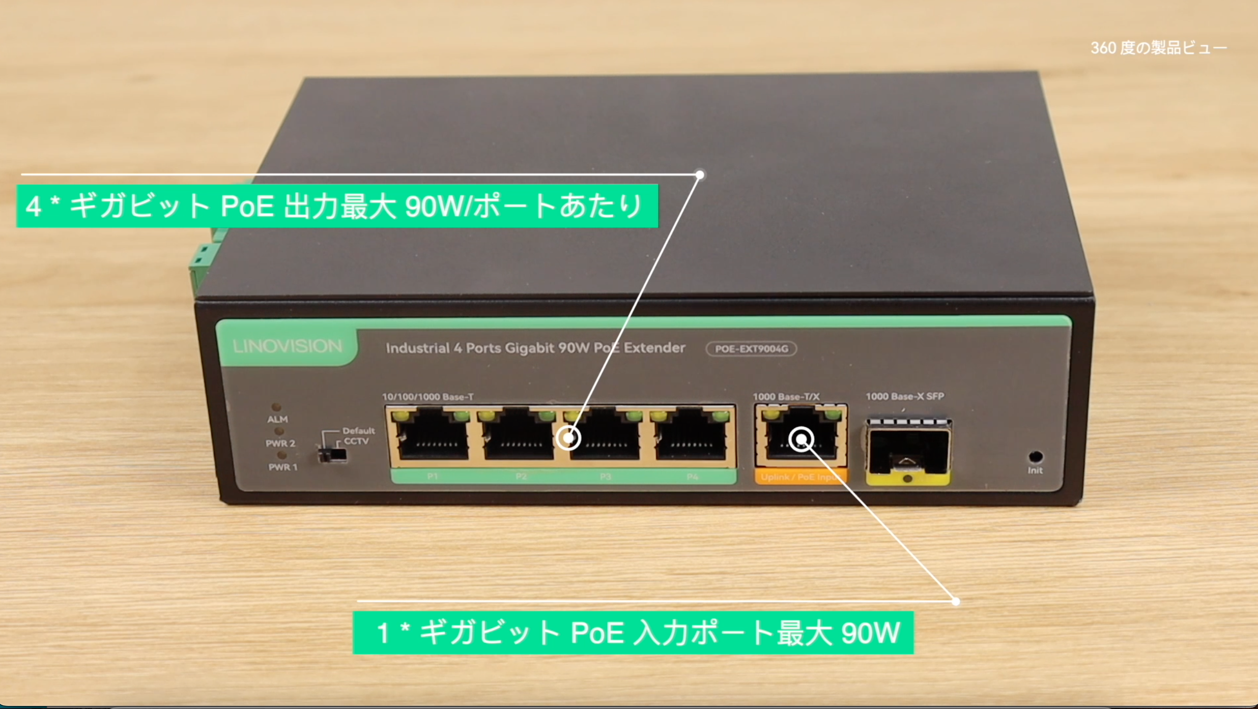 Amazon.co.jp: LINOVISION 産業用 4 ポート ギガビット BT90W PoE