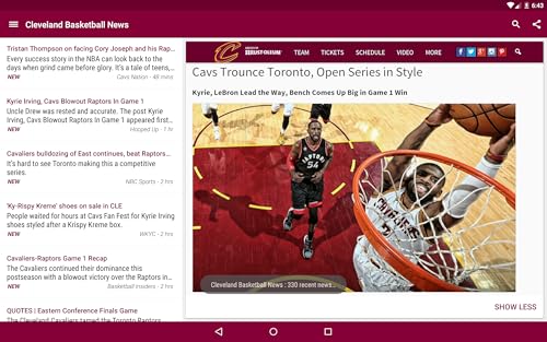 Cleveland Basketball News