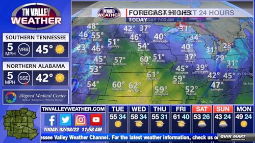 Tennessee Valley Weather Channel