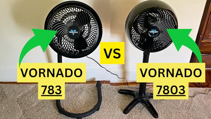 (未使用･未開封品)Vornado 783 Full-Size Whole Room Air Circulator, Adjustable Height by Vornado 783 Large Stand Air Circulator - Vornado