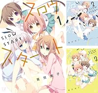 スロウスタート