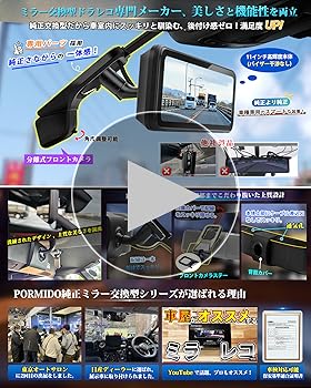 Amazon.co.jp: PORMIDOAUTOドライブレコーダーミラー型【史上最強