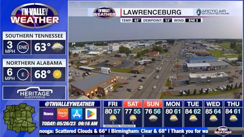 Tennessee Valley Weather