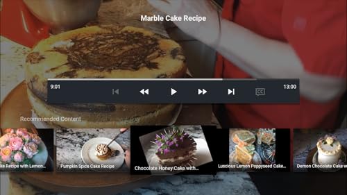 Wedding Cakes And Recipes