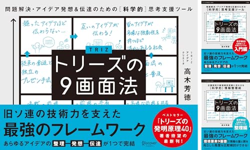 トリーズの９画面法シリーズ