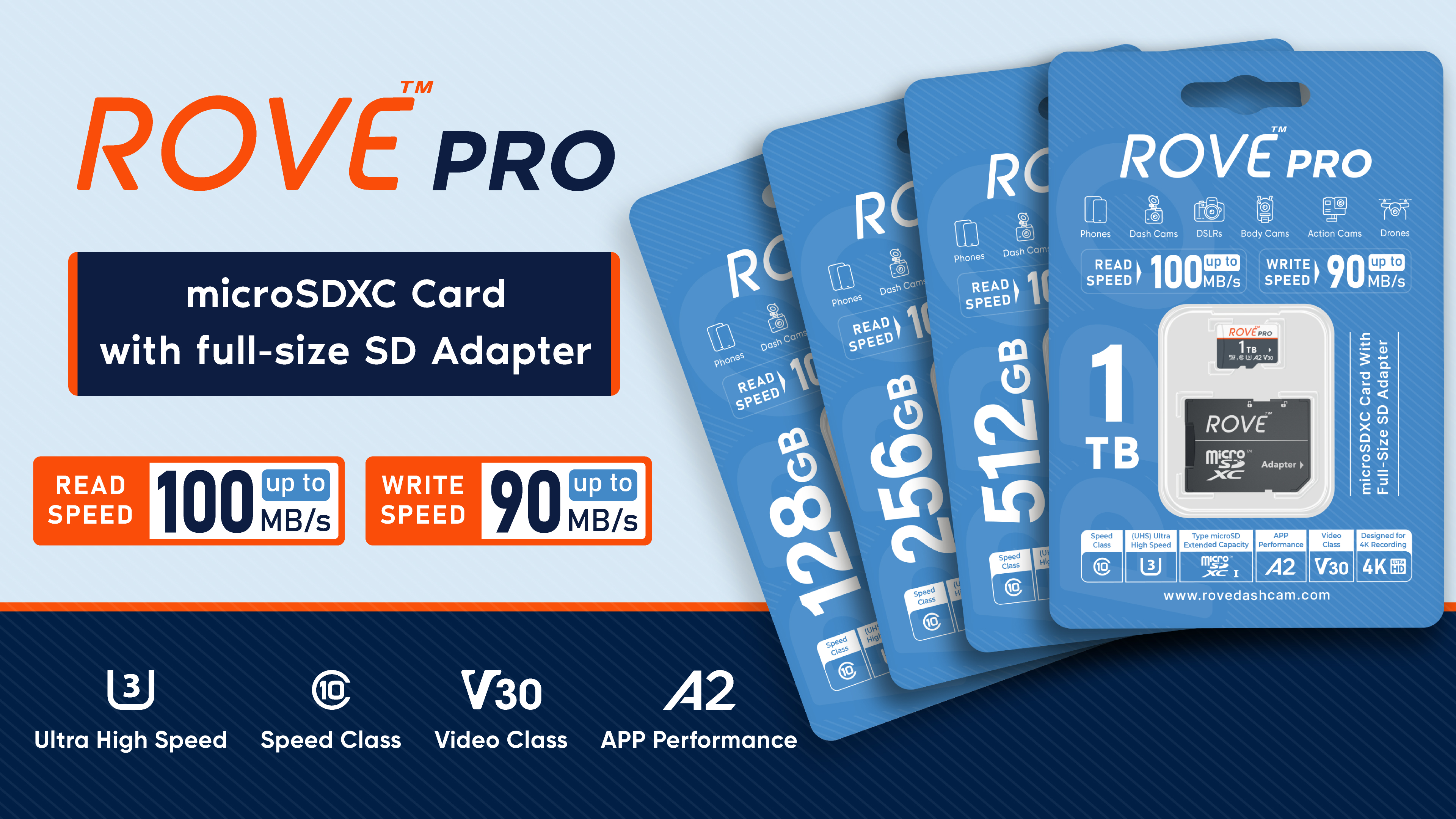 ROVE PRO 1TB Micro SD Card microSDXC Memory Card with ROVE ROVE PRO 1TB Micro SD Card microSDXC Memory Card with ROVE