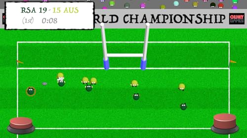 Rugby World Championship