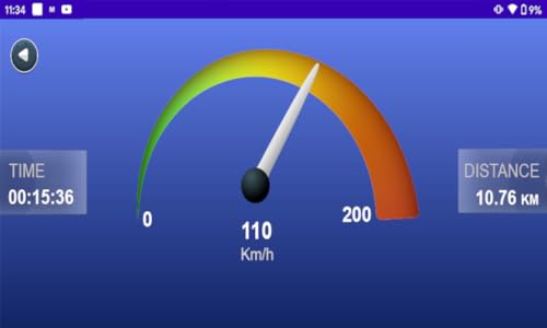 Speedometer 360 - Odometer