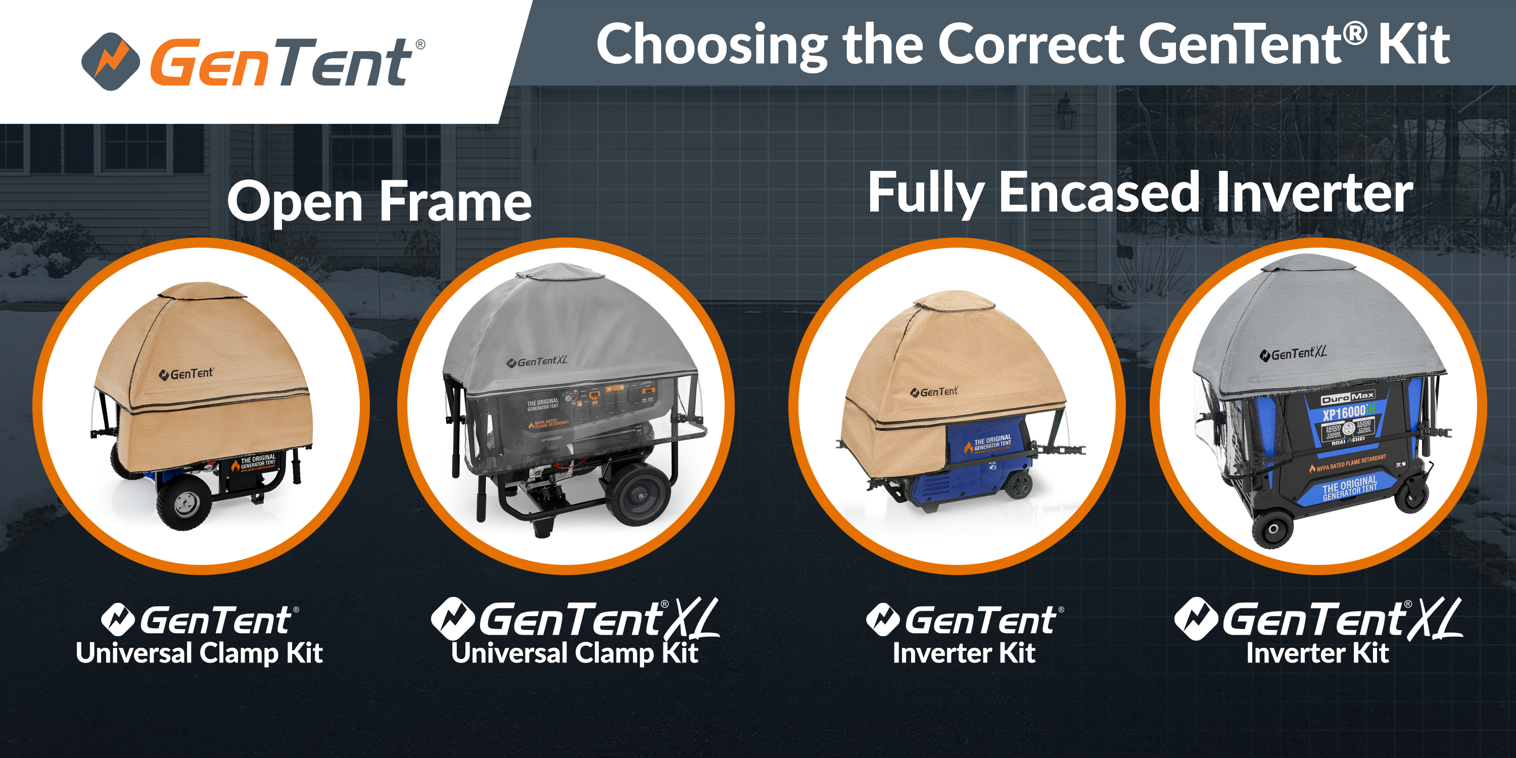 Amazon.com: GenTent Open Frame Running Cover – Universal Kit