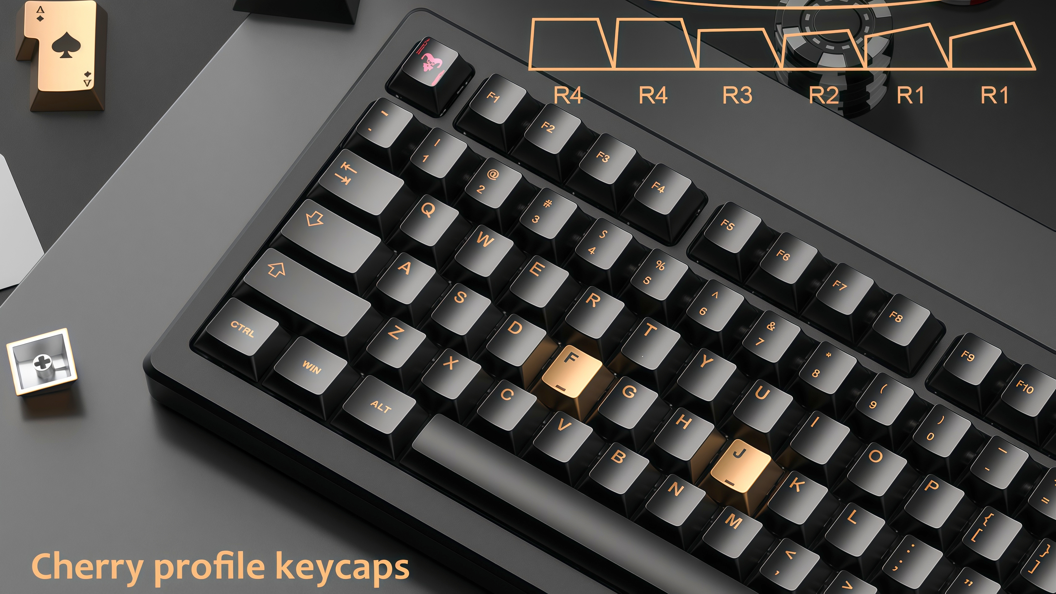 Amazon.com: dagaladoo PBT Keycaps with Metal Paint & Poker Theme