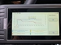 Review Image by Henry Henry