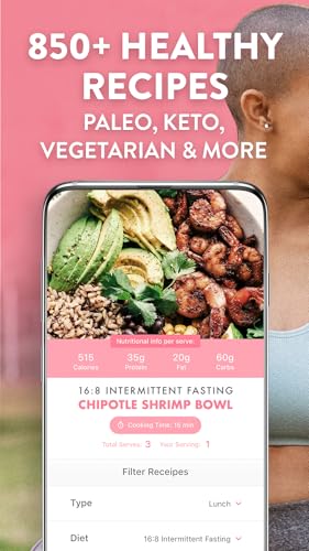 Flat Tummy App for Women | Daily At Home Workouts & Diets