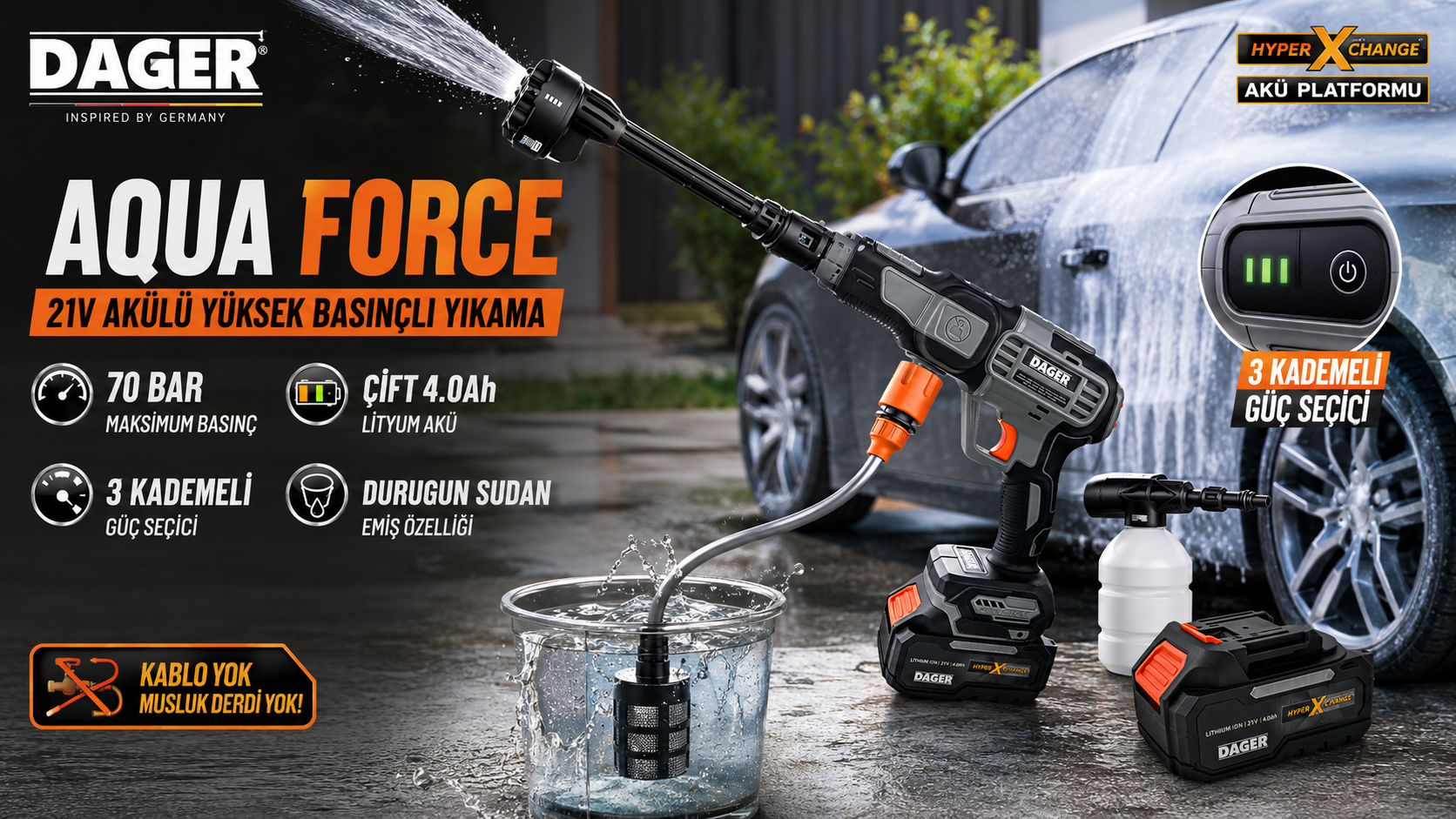 Dager AQUA FORCE 21V Kömürsüz Şarjlı Yüksek Basınçlı Yıkama