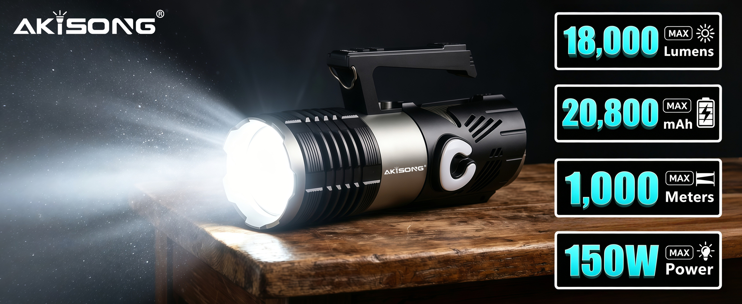 Amazon.com: AKISONG Rechargeable Spotlight Flashlight 18,000 High