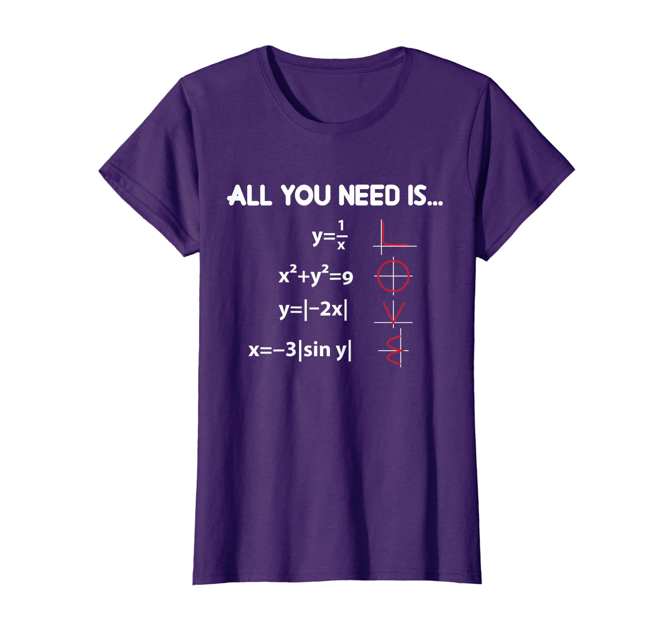 Amazon.com: Need T ... All Math Equation Shirt Is for Love You -
