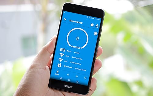 Pedometer Step Counter Calorie Burner