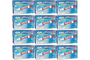 Red Expo Dry Erase Markers: Write on Any Surface with Precision