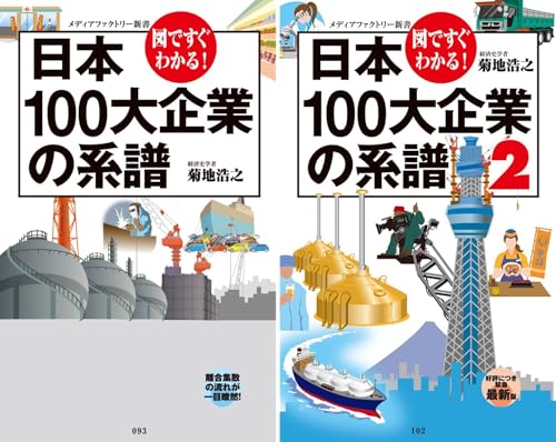 図ですぐわかる！ 日本100大企業の系譜