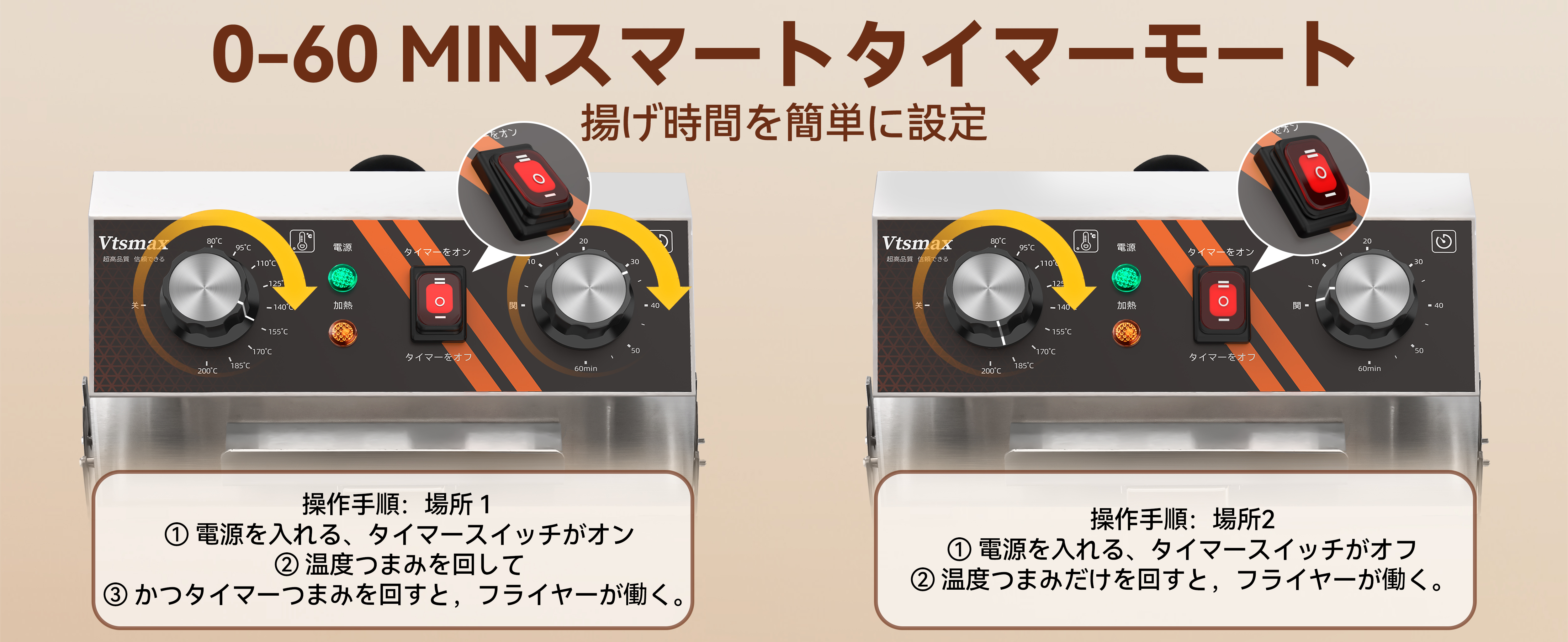Amazon.co.jp: Vtsmax 業務用 家庭用兼用 電気フライヤー 10L 1500W
