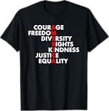 Future Culture Apparel Unisex Adults Black Anti Trump Resist Political T-Shirt