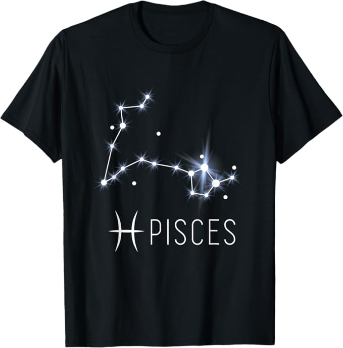 Horoscope Zodiac Signs Birthday Month Pisces