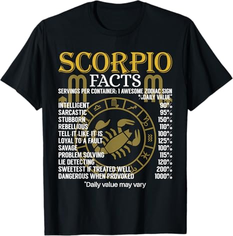 Scorpion Facts Zodiac Sign T-Shirt T-Shirt