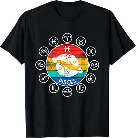 Zodiac Signs For Men Women And Kids