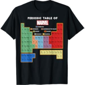 Marvel Ultimate Periodic Table Of Elements Camiseta de manga corta