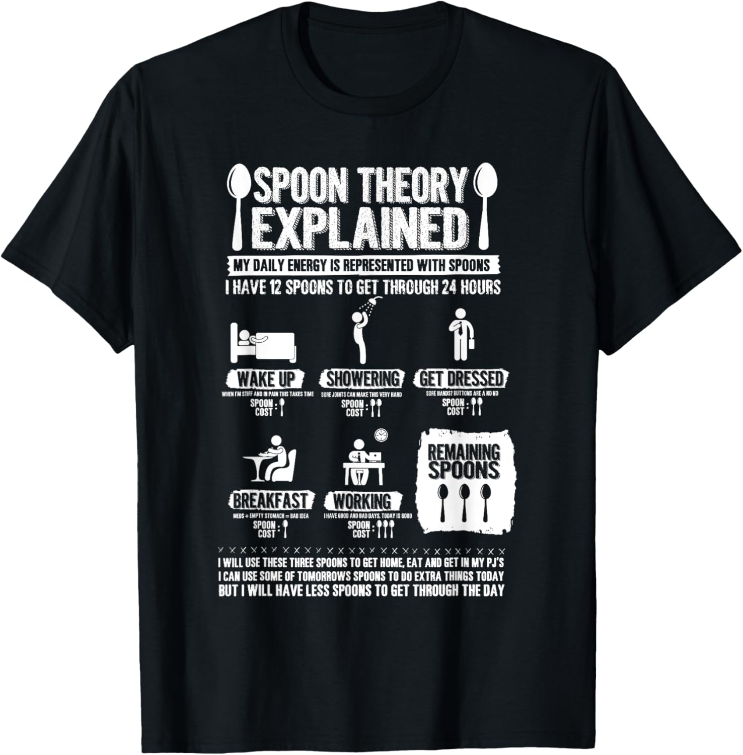 Spoon Theory Explained - Spoonie T-shirt