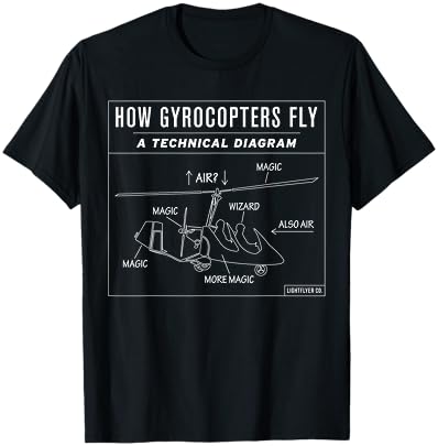 How Gyrocopters Fly - Technical Diagram - Funny Aviation T-Shirt