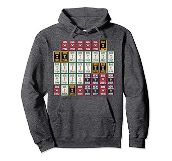 Amazon Com New England Boston Sports Championship Banner Title