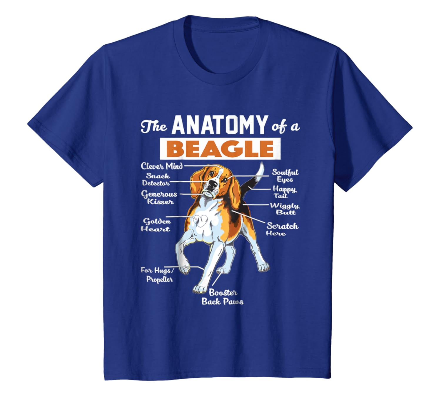 Amazon.com: La anatomía de una playera de Beagle, Arándano ...