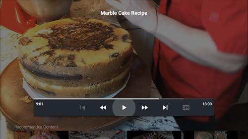 Wedding Cakes And Recipes