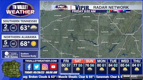 Tennessee Valley Weather