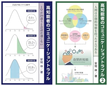 高知能者のコミュニケーショントラブル Iqが20違うと会話が通じない 安間 伸 コミュニケーション Kindleストア Amazon