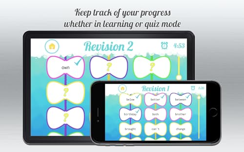 Vemolo Spelling Year 4